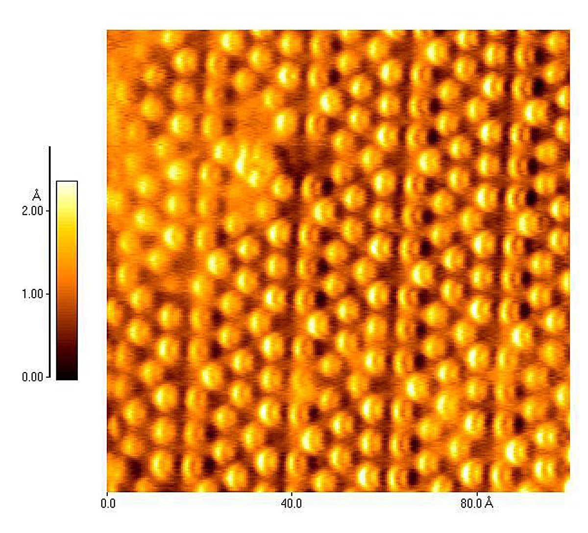 Атомы золота под электронным микроскопом